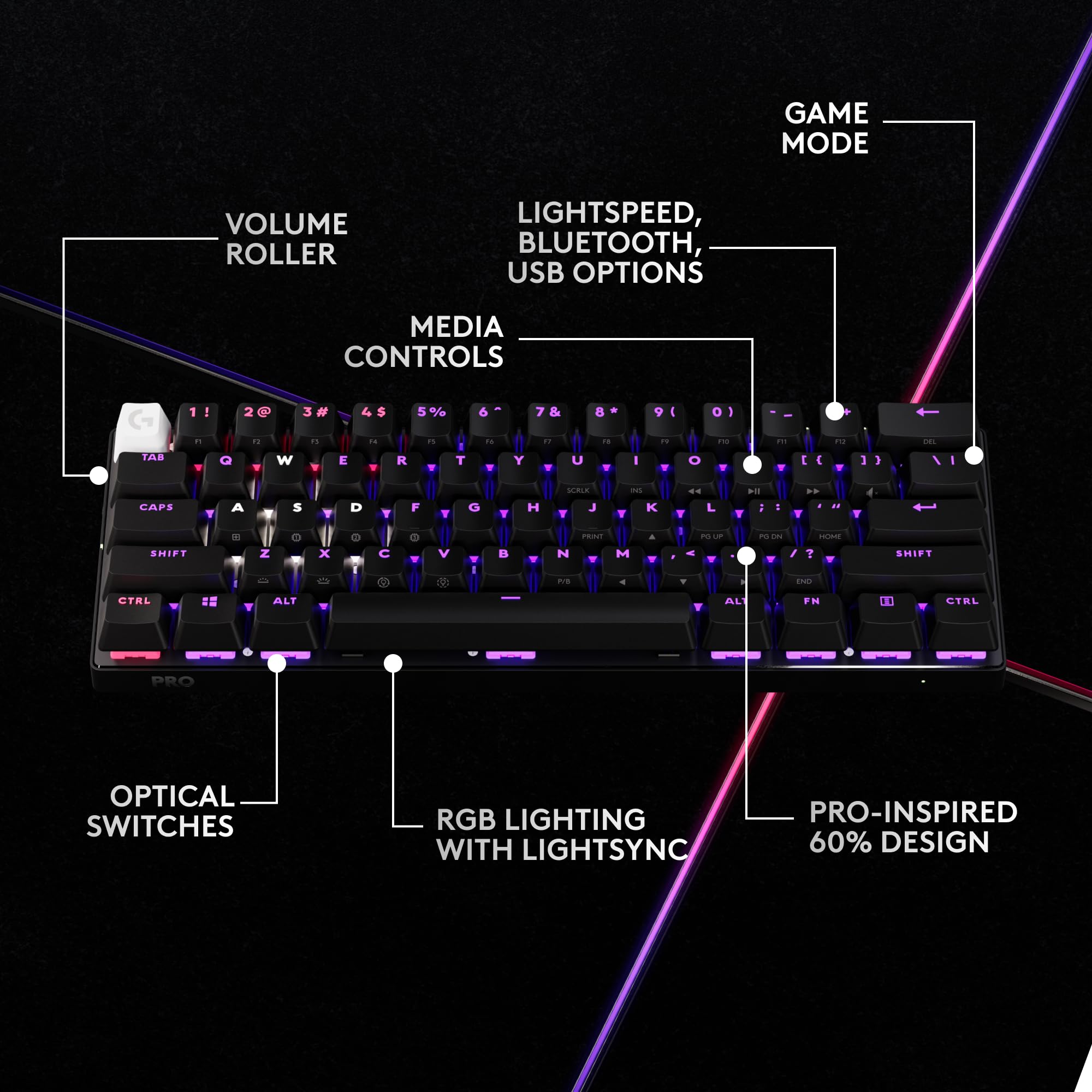 Logitech G Pro X 60 LIGHTSPEED Wireless Optical Gaming Keyboard - Tactile Switch - Black Logitech G Pro X 60 LIGHTSPEED Wireless Optical Gaming Keyboard - Tactile Switch - Black